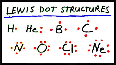 Lewis Electron Dot Structures .